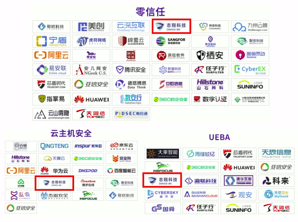 from clipboard from clipboard