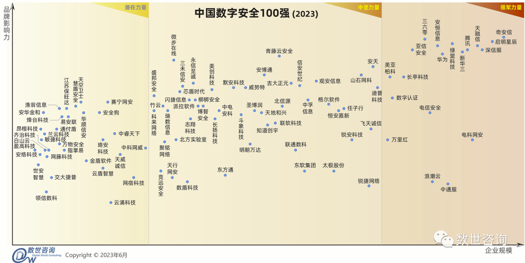 from clipboard from clipboard