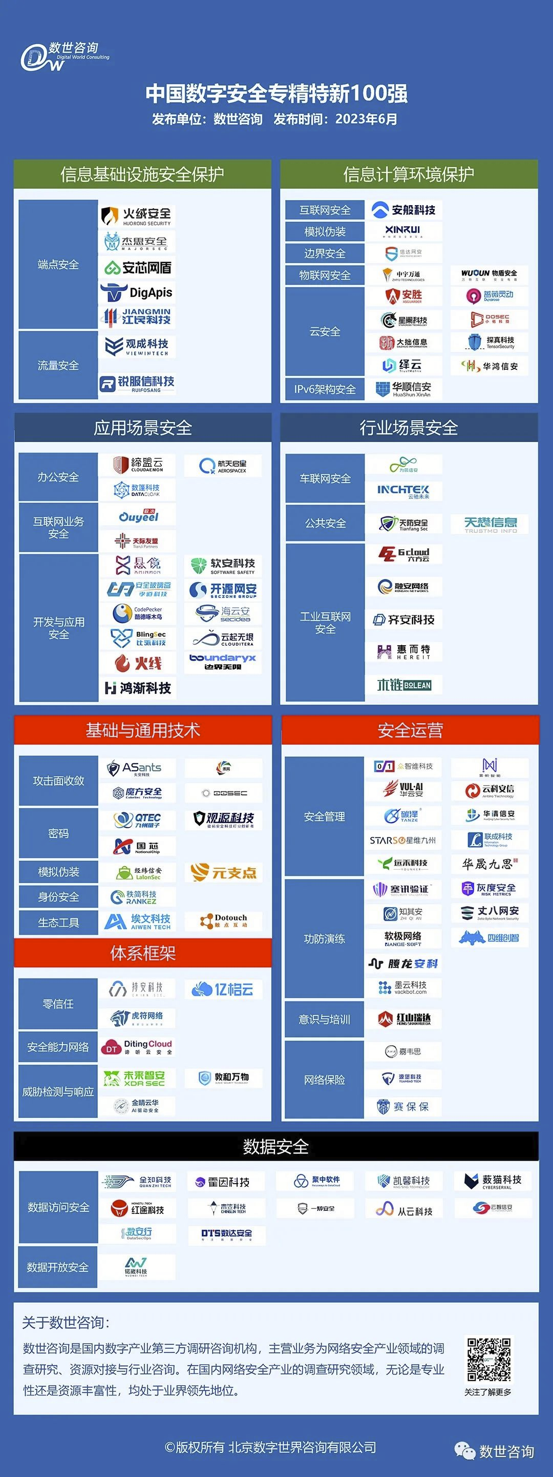 from clipboard from clipboard