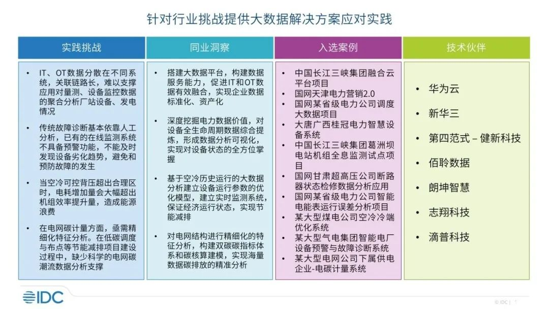 from clipboard from clipboard