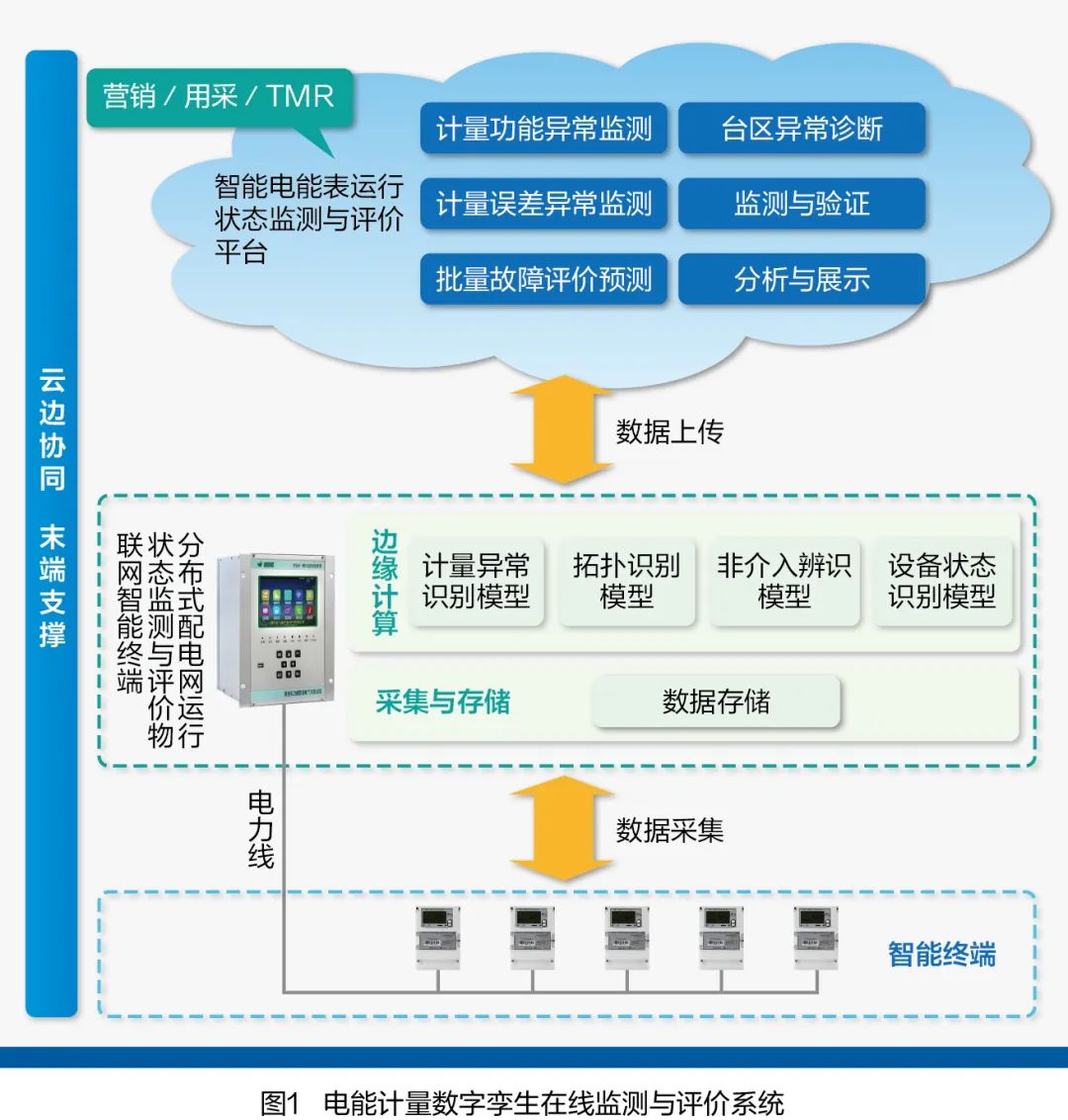 from clipboard from clipboard