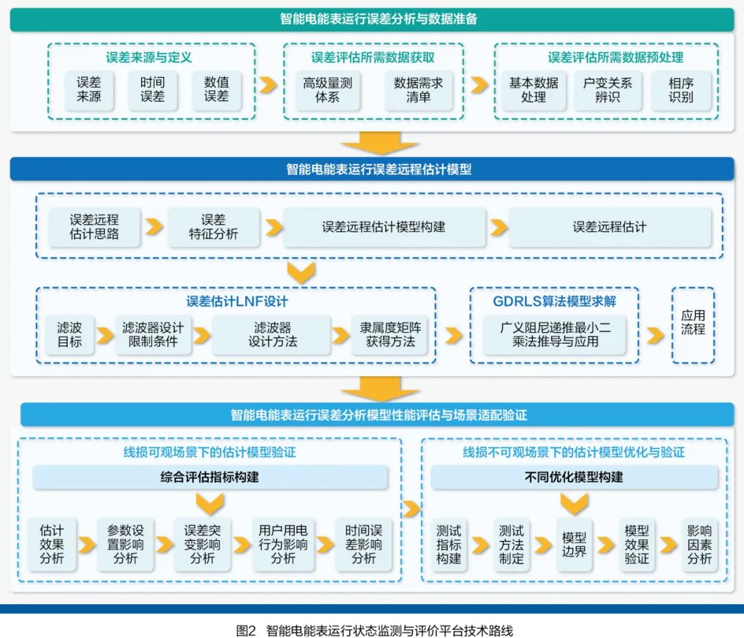 from clipboard from clipboard